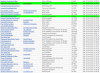HuntingResultsList-2.png HuntingResultsList-2.png