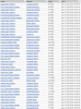 MiningResultsList-1.png MiningResultsList-1.png